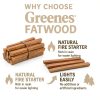 Greenes Fence Fatwood Fire Starter – 50 lb Box – 100% Natural Resin Pine Kindling – Chemical-Free All-Weather for Fireplaces, Campfires, Wood Stoves & Grills-7