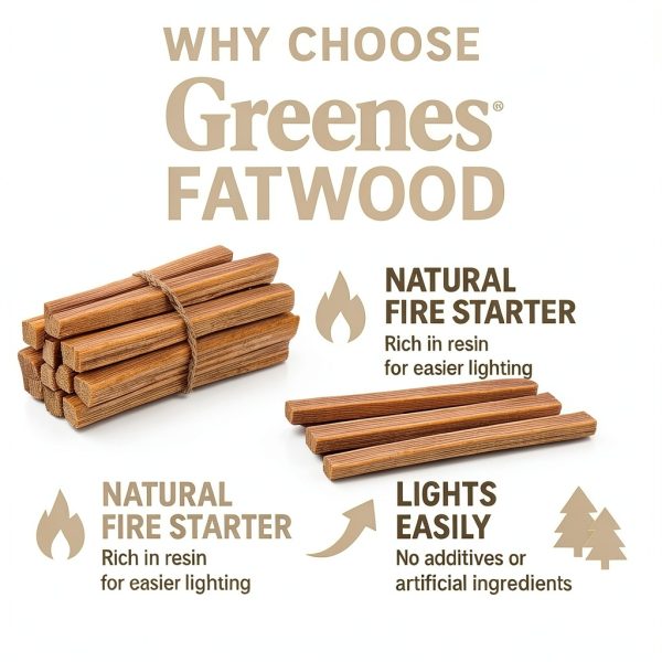Greenes Fence Fatwood Fire Starter – 50 lb Box – 100% Natural Resin Pine Kindling – Chemical-Free All-Weather for Fireplaces, Campfires, Wood Stoves & Grills-7