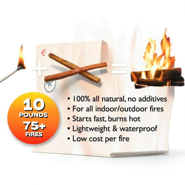 Betterwood 10lb Fatwood Pine Firestarter Water‑Resistant for Campfire-2